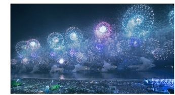 Ingressos para o Réveillon do Copa 2023