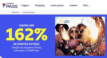 Transfira pontos dos cartões Caixa e ganhe até 162% de bônus