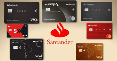 Cartão Santander com anuidade grátis: confira!