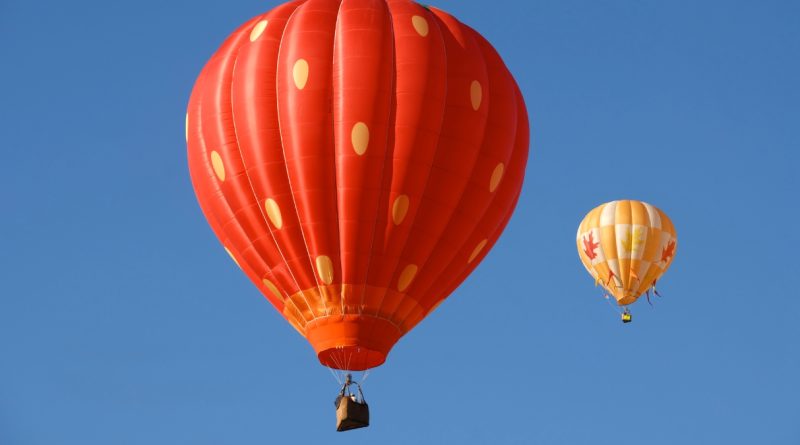 Balonismo (imagem: Canva)