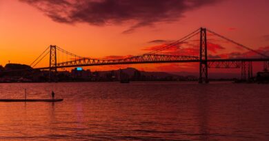 Florianópolis (imagem: Canva)