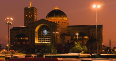 Santuário Nacional (imagem: Canva)