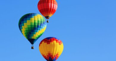 Balonismo (imagem: MariuszBlach - Getty Images Pro via Canva)