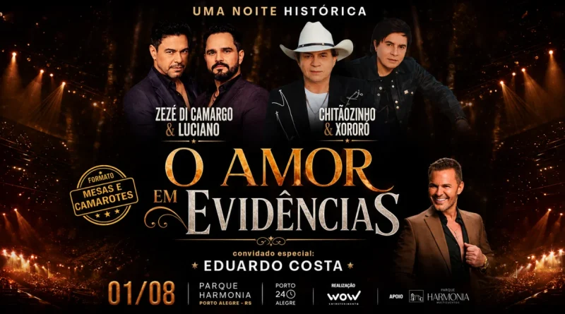 O Amor em Evidências