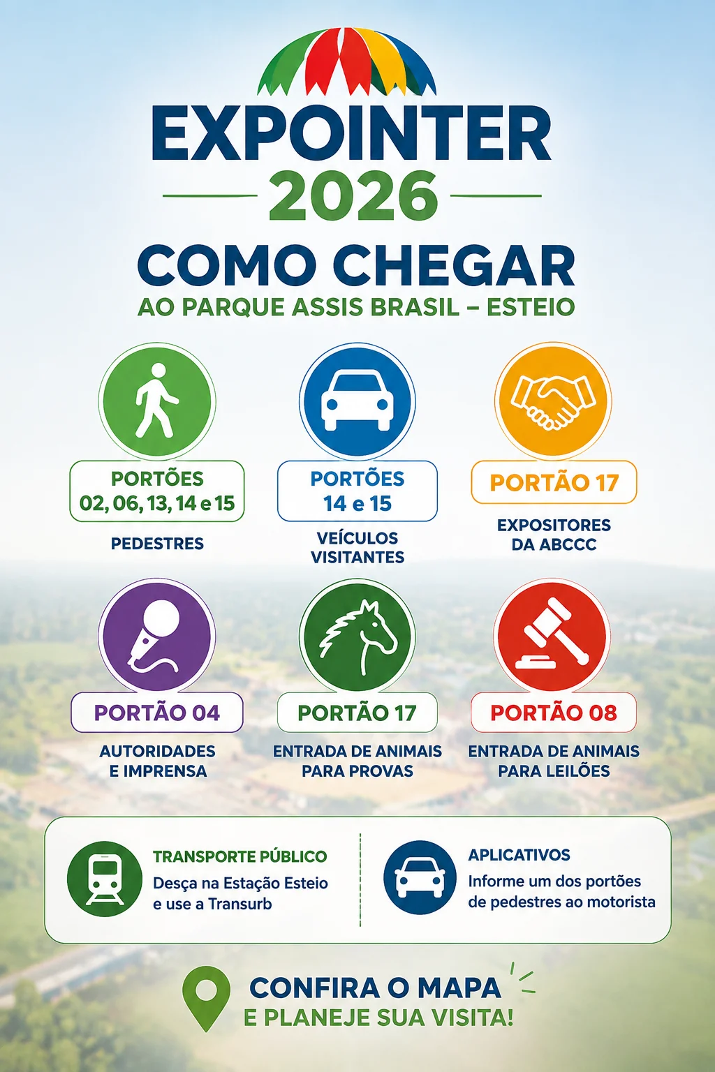 Acesso Expointer 2026 (Imagem: IA)