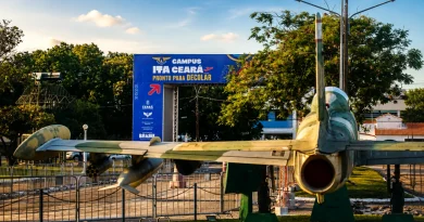 Vestibular ITA 2027: confira os conteúdos mais cobrados Vestibular ITA 2027: confira os conteúdos mais cobrados