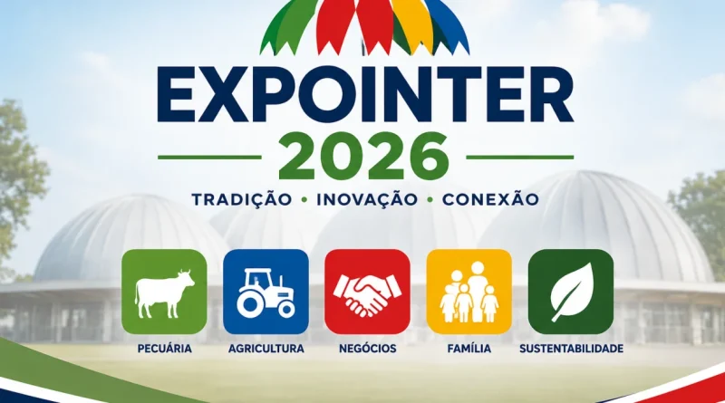 Formas de acesso a Expointer 2026