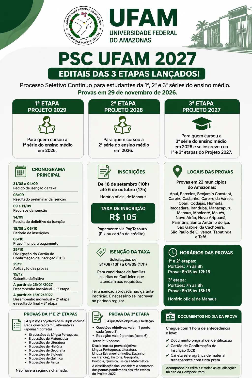 psc ufam 2027