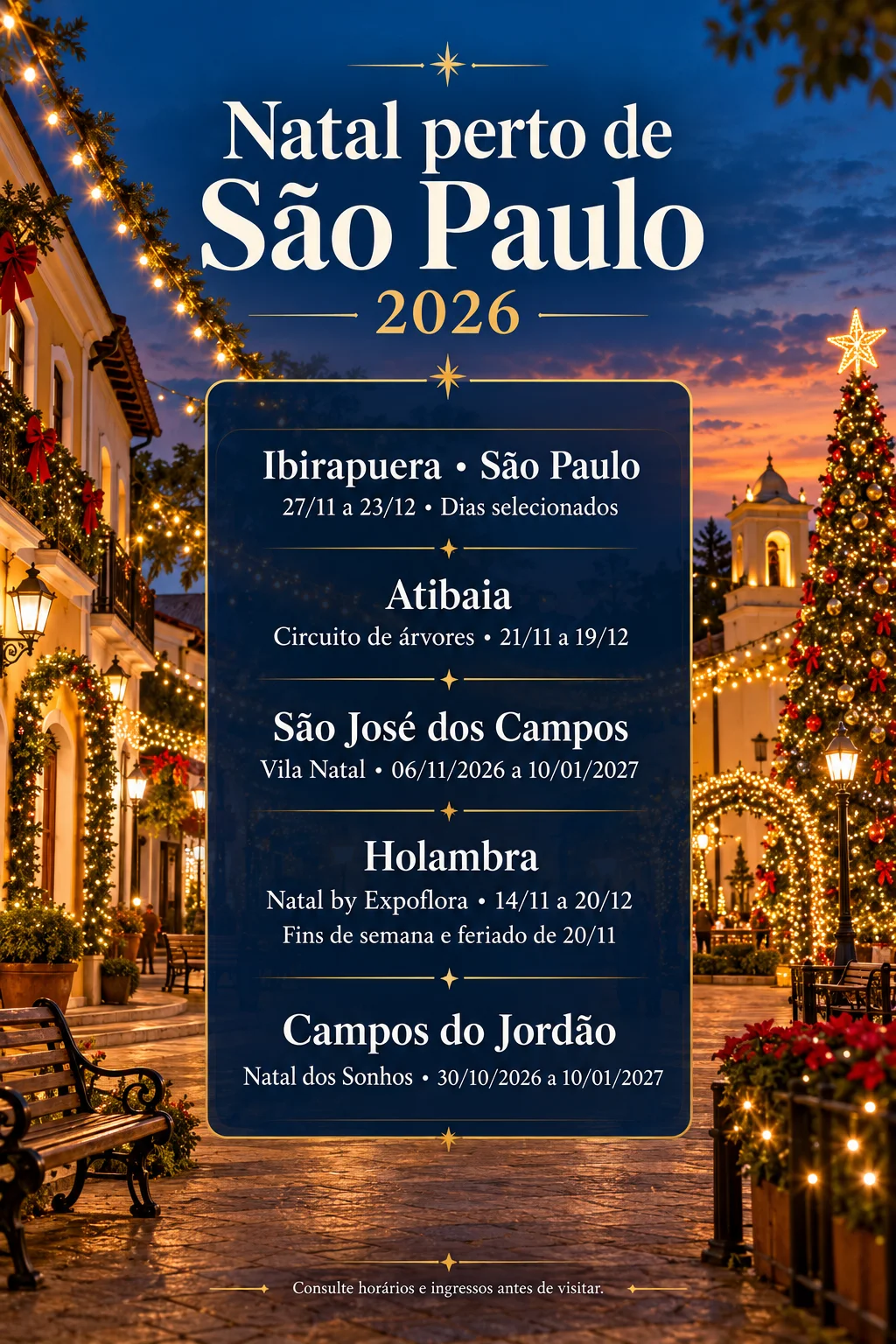 Natal perto de São Paulo 2026 (Imagem IA)