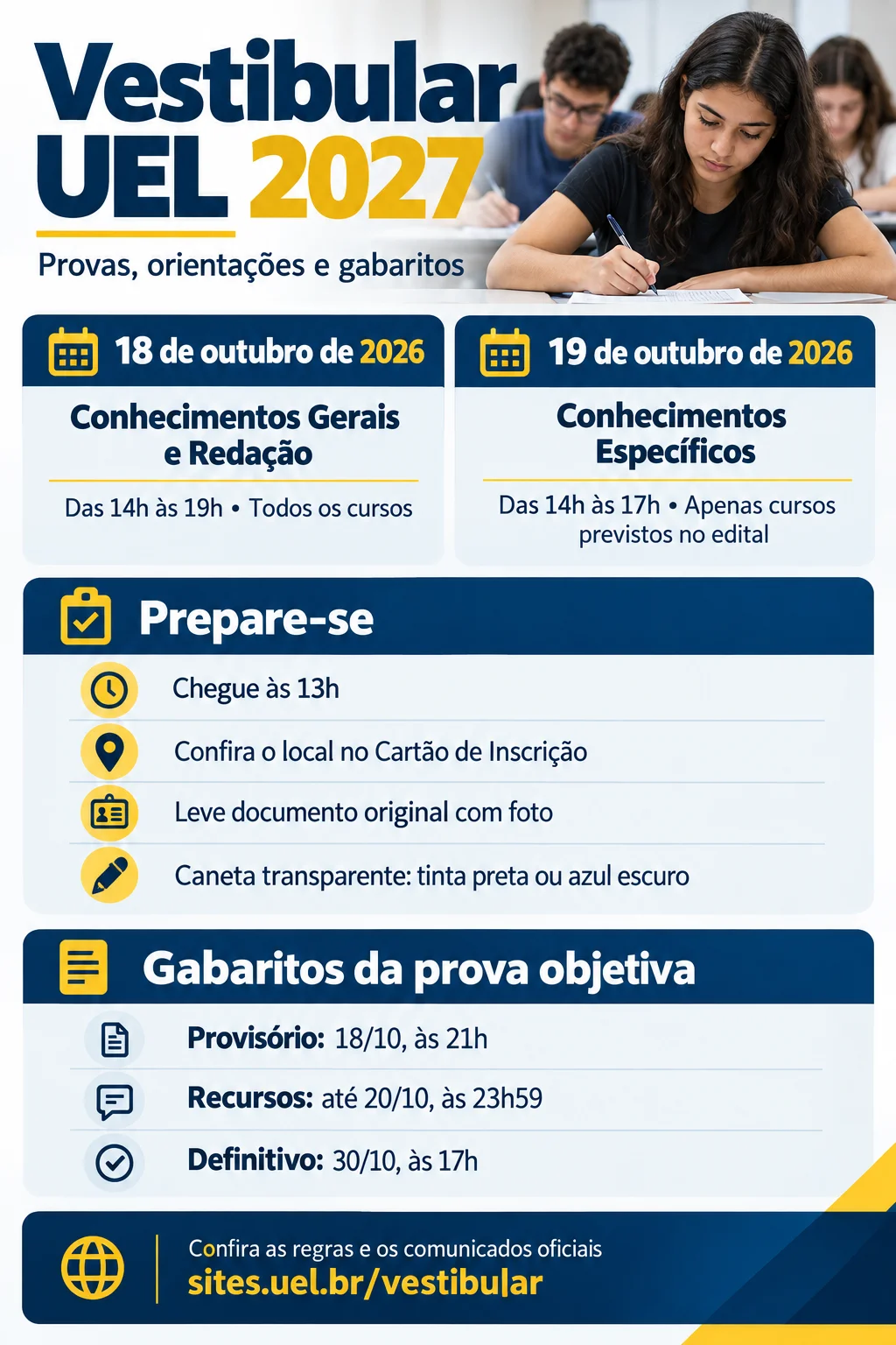 Provas Vestibular UEL 2027 (Imagem IA)